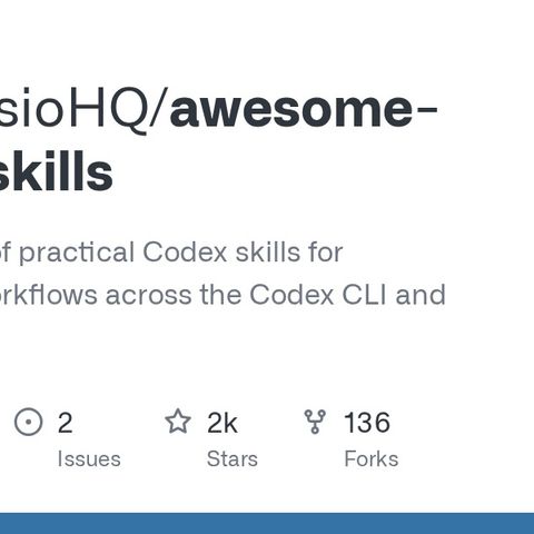 GitHub - ComposioHQ/awesome-codex-skills: A curated list of practical ...