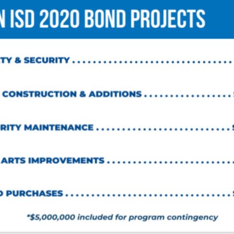 Bryan ISD school board awards a $3 million dollar bond funded roof replacement contract