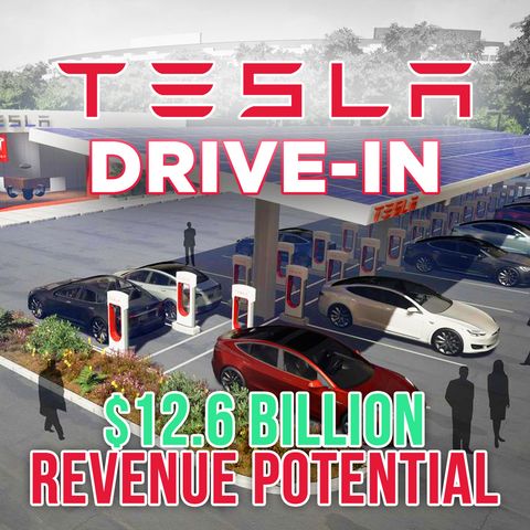 133. Tesla Drive-In Restaurants | $12 Billion Revenue Potential 🍔🍟