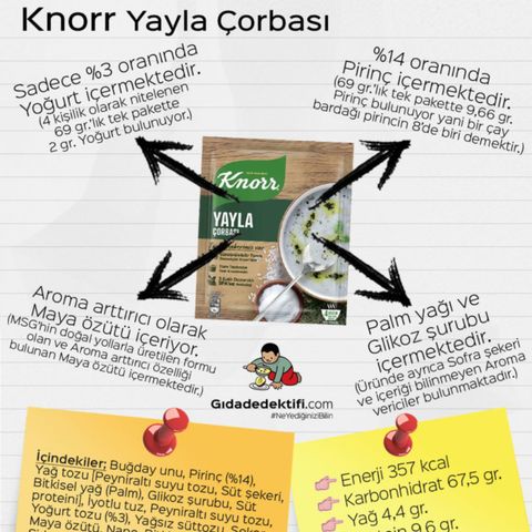 ÜRÜN İNCELEMESİ: Knorr Yayla Çorbası