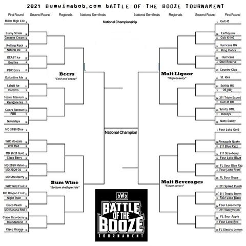 2021 BWB Battle Of The Booze Tournament Preview with AP