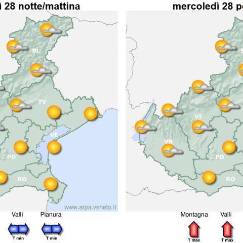 Previsioni 27-30 agosto: da mercoledì tempo stabile e nuovo rialzo termico