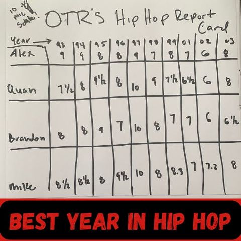 Best Year In Hip Hop