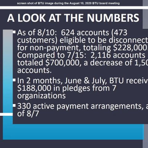 Grant money available for BTU customers having trouble paying electric bills