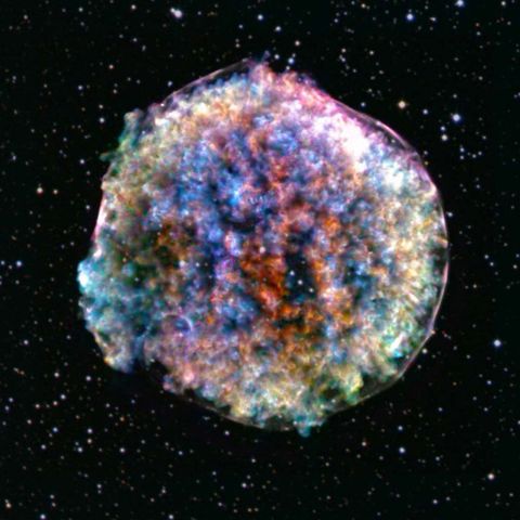 Deadliest Cosmic Queries