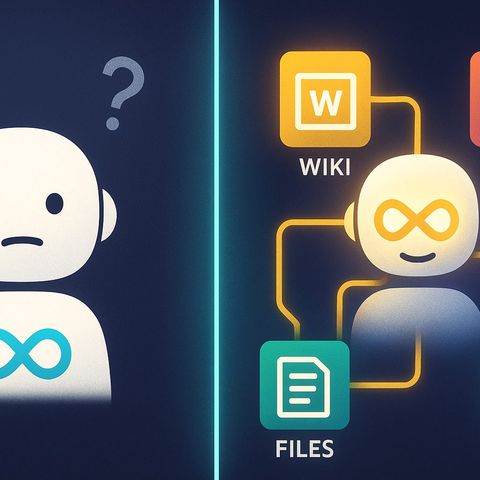 Copilot Extensibility for Microsoft 365 Developers: How to Use Graph ...
