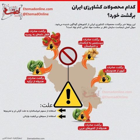 مافیای سم و کود یعنی چه کسی؟