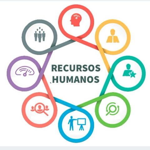 Episodio 1- Empoderamiento