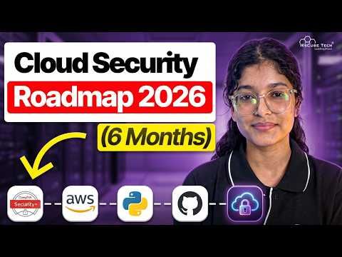The Ultimate Cloud Security Roadmap 2026  (Step-by-Step)
