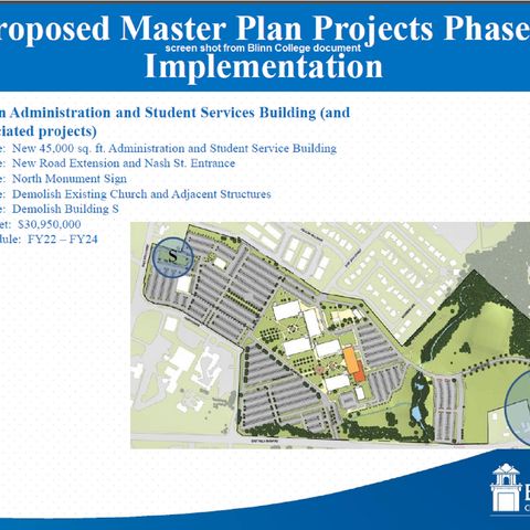 Blinn College administrators recommend three master plan construction projects on the Bryan campus
