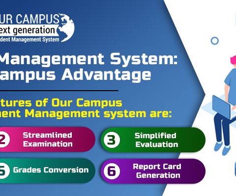 Advantages of Assessment Management System with Our Campus