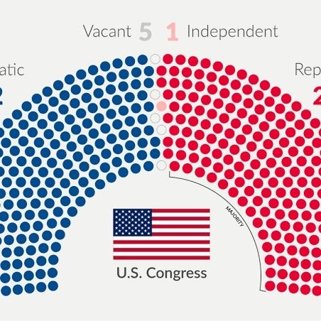 Senate control UP FOR GRABS in midterms