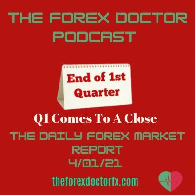 Episode 19 - The Forex Doctor Podcast 4/01/21