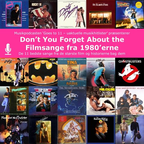 020: Don’t You Forget About Soundtracks fra 80'erne