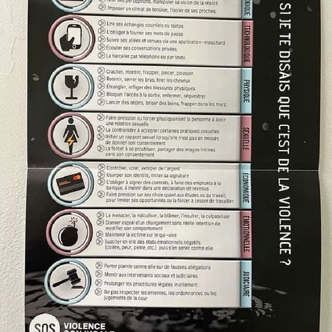 Sharing knowledge it is also awareness. Signs of abusive individuals to avoid.