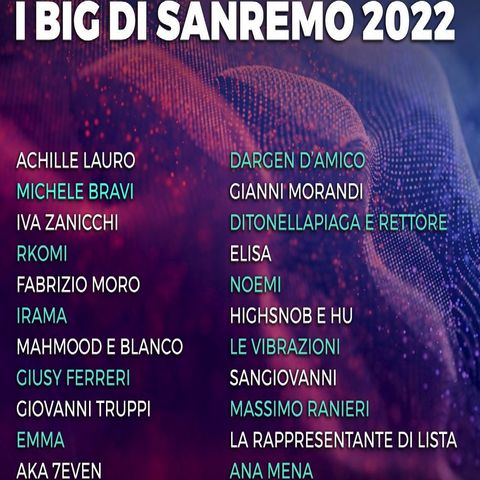 Festival di Sanremo 2022: Amadeus ha già annunciato i concorrenti big in gara, tra i quali, molti grandi ritorni, come quello di Elisa.