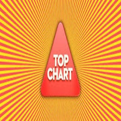 TopChart