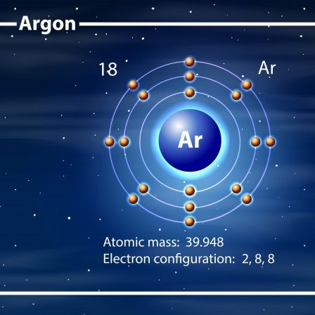 Argon. Il sistema periodico. Primo Levi.