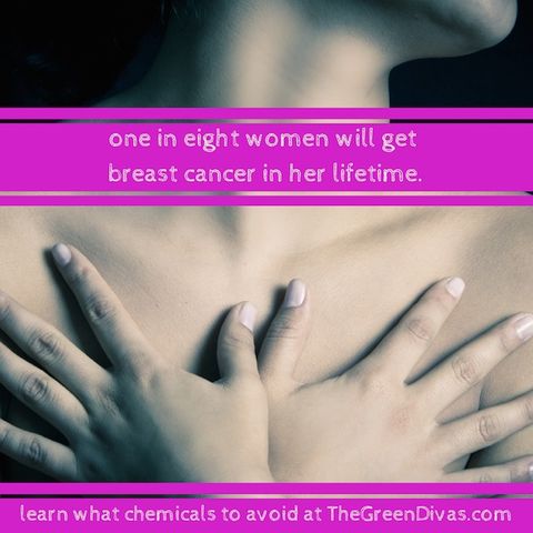 Toxins Connected to Breast Cancer