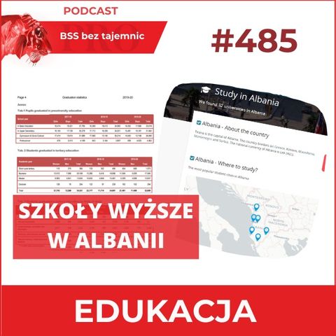 #485 Szkoły wyższe w Albanii i ich potencjał dla sektora BPO