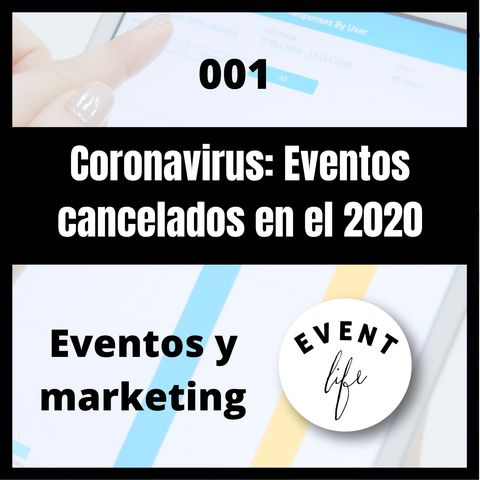 001 - Coronavirus: Eventos cancelados en el 2020