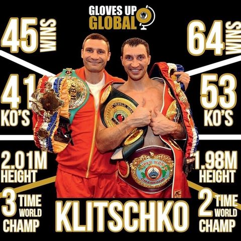 History of Heavyweight Boxing: Chapter 16 - The Klitschko Era