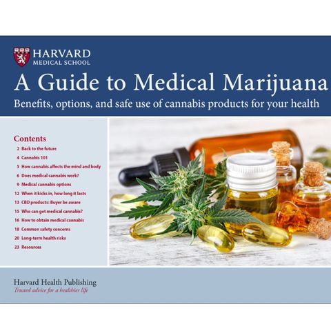 CBD Μύθος και Αλήθεια Επιστήμη για Επιληψία Άγχος
