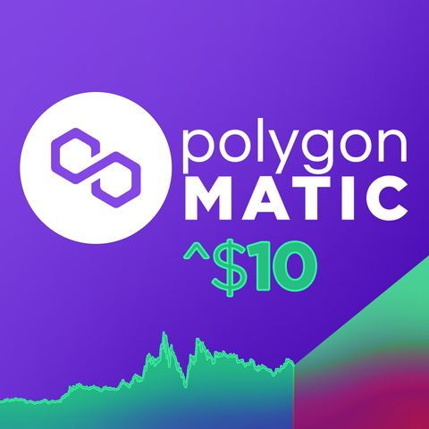 154. Polygon Sentiment Analysis | MATIC to 10 by September? 📈
