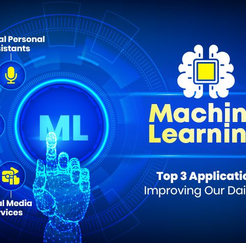 Best Machine learning institute in kolkata