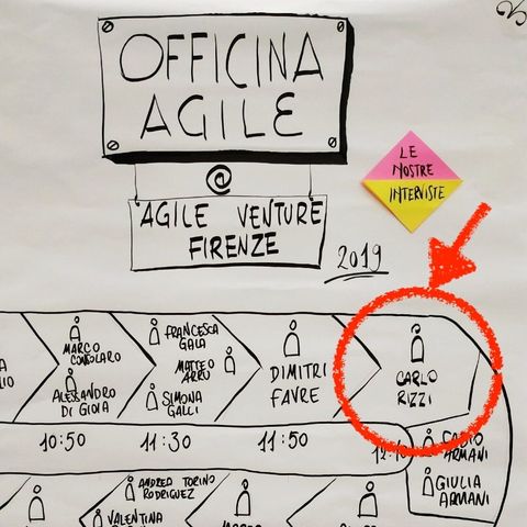 Agile Venture Firenze: Intervista a Carlo Rizzi