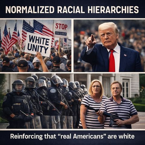 Normalized Racial Hierarchies