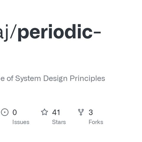 GitHub - jarulraj/periodic-table: A Periodic Table of System Design ...