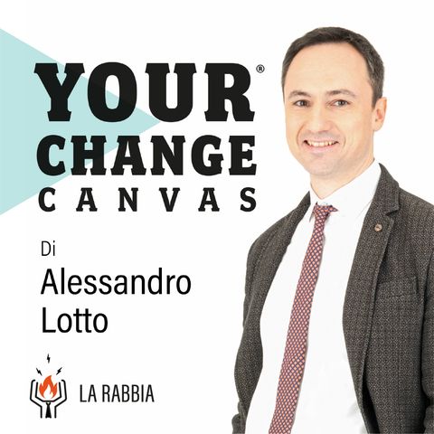 Your Change Canvas • Carta 3C - La rabbia