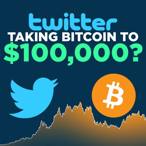 323. Could Twitter Push Bitcoin to $100k? | Twitter Enables Bitcoin Tipping