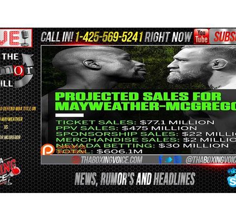 Floyd Mayweather Jr. vs. Conor McGregor, More of a Reality Than We Thought?