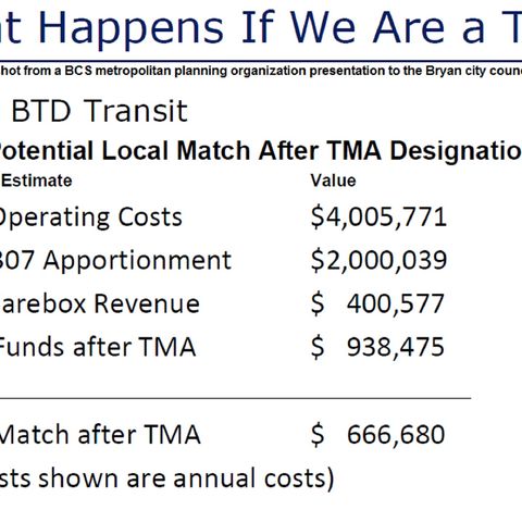 The Brazos Transit District will require local funding to operate in B/CS after the 2020 census