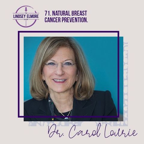 Natural Breast Cancer Prevention. An interview with Dr. Carol Lourie.