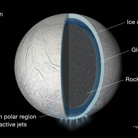 224E-236-Enceladus's Ocean