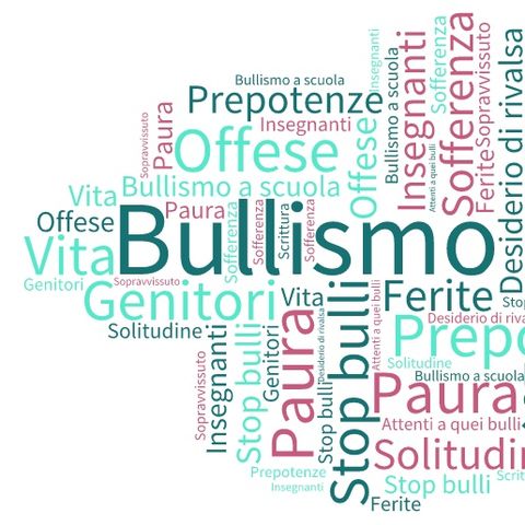 Parliamo di...Bullismo - parte 3