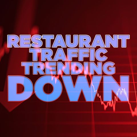 Consumer Spending Expected to Plummet at Restaurants This Fall