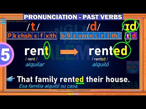 07. Pronunciacion De Verbos Regulares en Pasado En Ingles - Pronunciation Regular Verbs In Past – PA