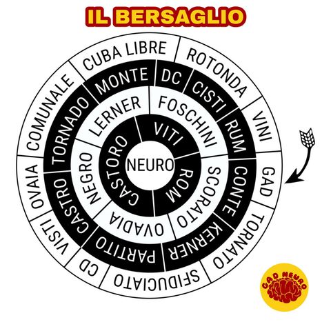 Il Bersaglio - The GAD Neuro Show - s03e16