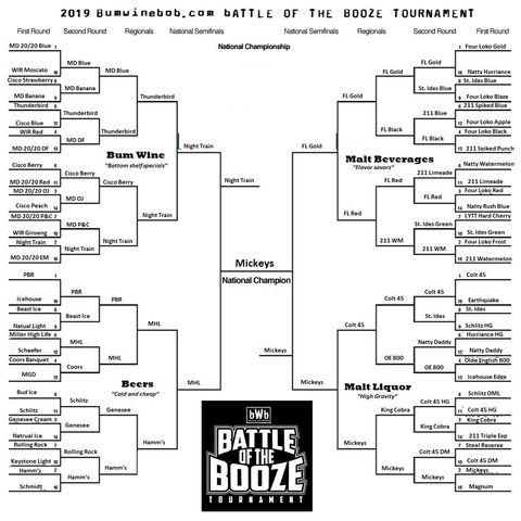 2019 BWB Battle Of The Booze Results and Recap with Kal Ferrari