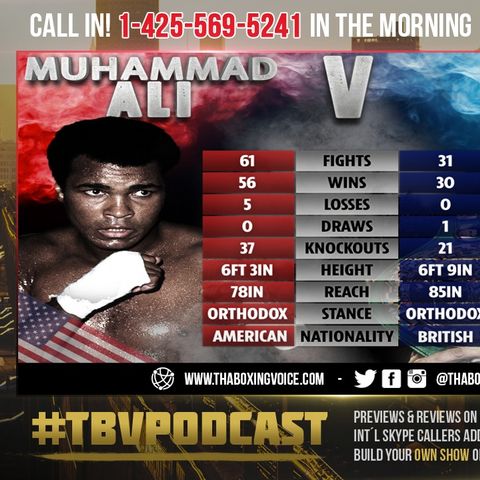 ☎️Muhammad Ali vs Tyson Fury🔥“I Can't See Ali Competing with Fury” Bob Arum😱