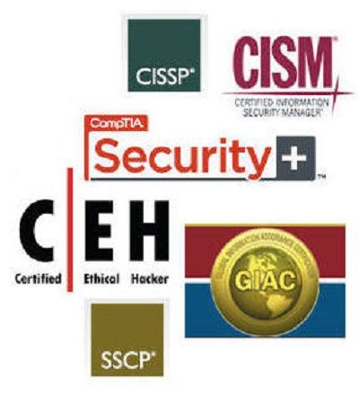 Security Certification Review