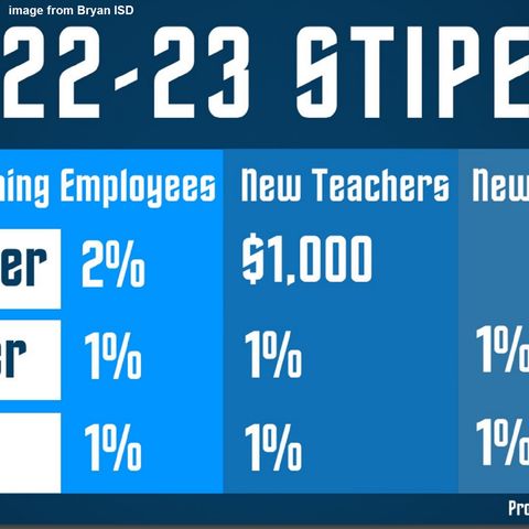 Bryan ISD school board members approve bonuses for the 2022-23 school year