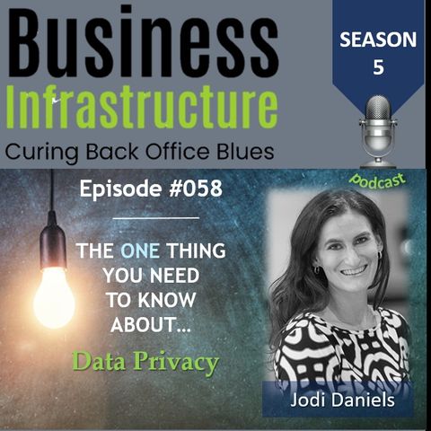 Episode 58: The One Thing You Need to Know About Data Privacy   Jodi Daniels