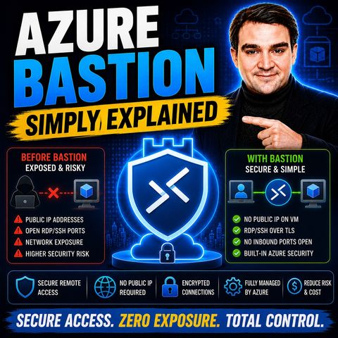 Azure Bastion - Simply Explained