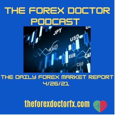 Episode 27 - The Forex Doctor Podcast 4/26/21
