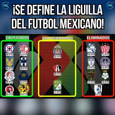 SE DEFINE LA LIGUILLA DEL FUTBOL MEXICANO